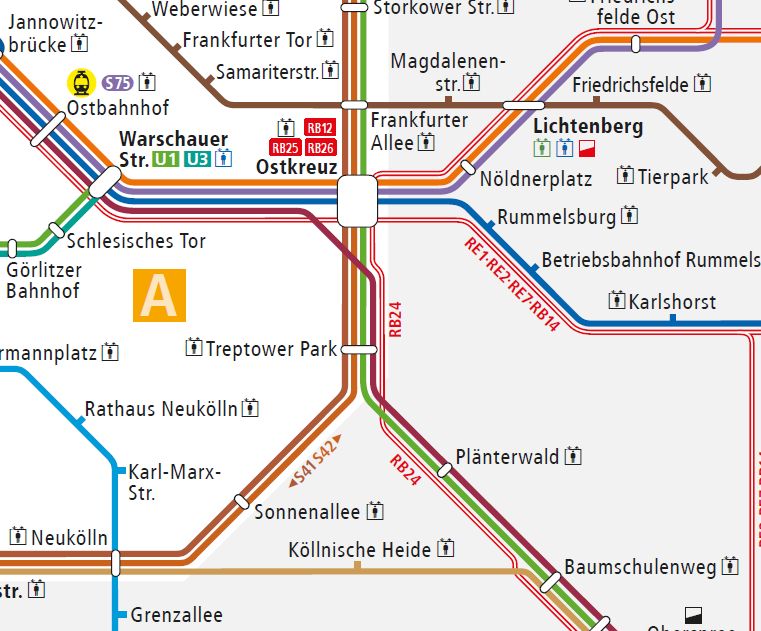 Lupe Ostkreuz S-Bahn