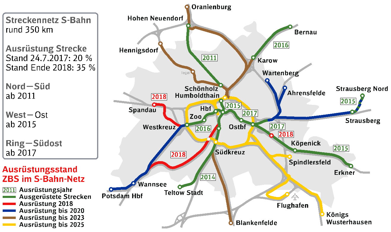 ZBS Ausrüstung, Quelle DB